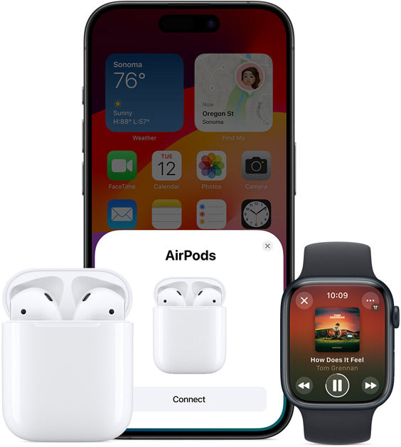Apple AirPods 2ème Génération